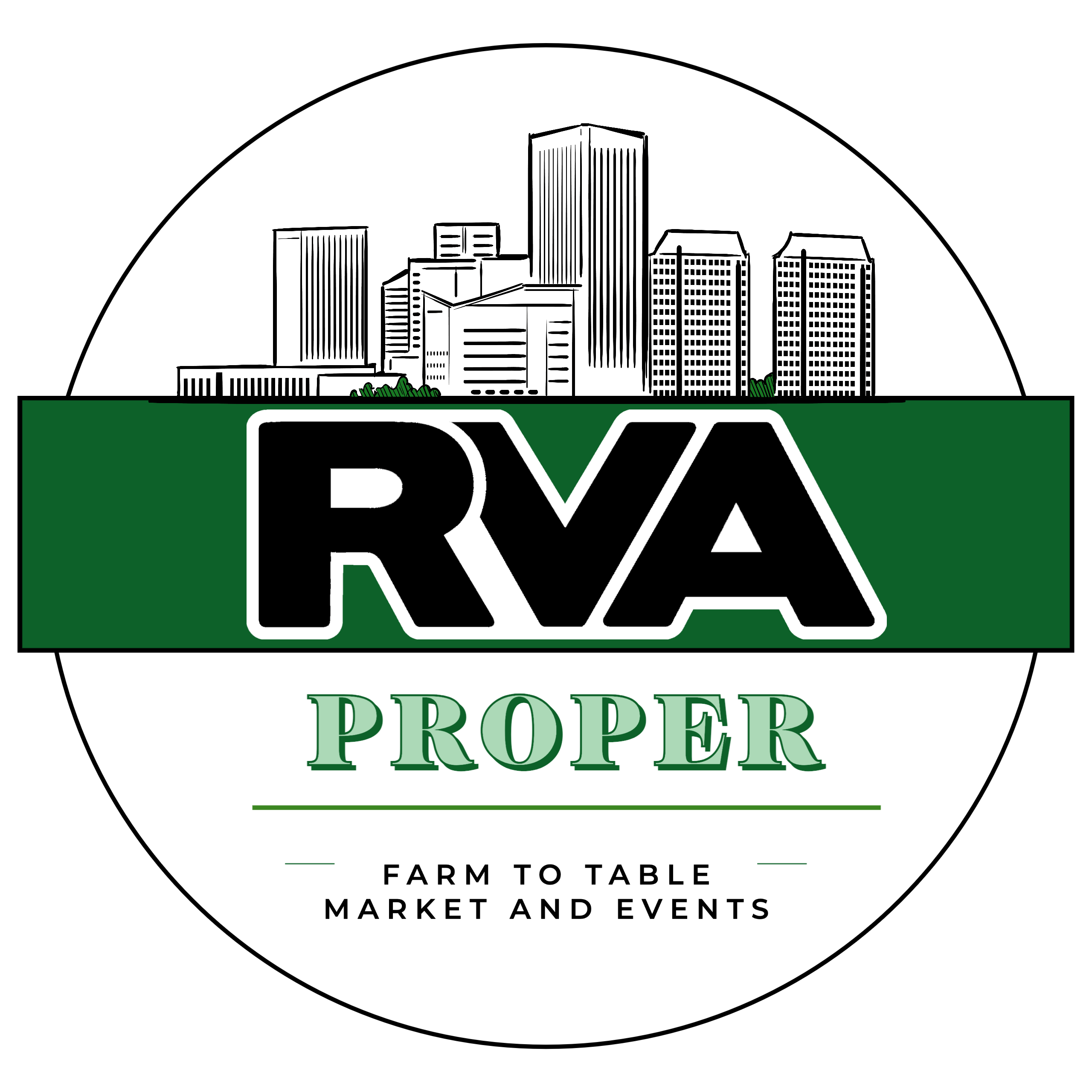 RVA Proper